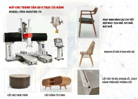 MÁY GIA CÔNG TRUNG TÂM CNC 3D 5 TRỤC 2 BÀN 4 DAO TẢI NẶNG WOODMASTER 13580