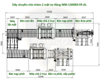 Hệ Thống Băng Tải Rulo Woodmaster WM-1300RX-FR-AL Chính Hãng 14435