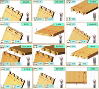 MÁY PHAY MỘNG MANG CÁ CNC ĐA TÍNH NĂNG 12457