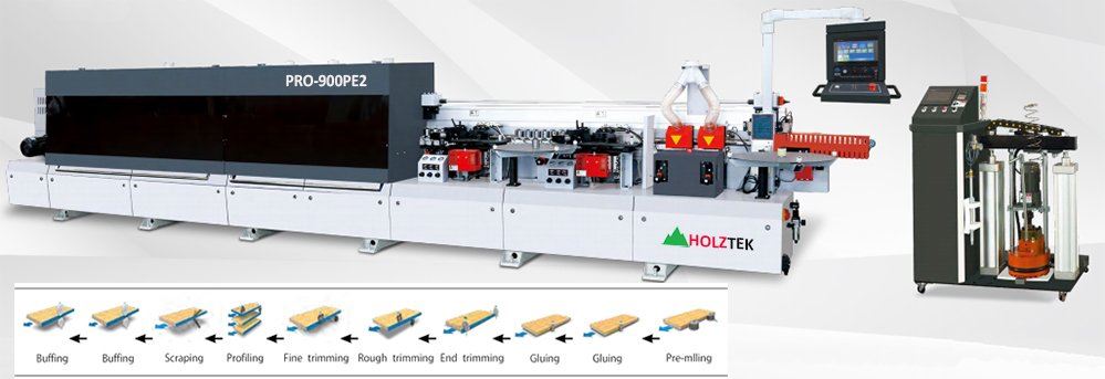 MÁY DÁN CẠNH TỰ ĐỘNG 2 NỒI KEO ( PUR và EVA )